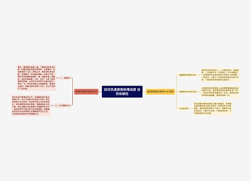 如何快速提高物理成绩 诀窍有哪些