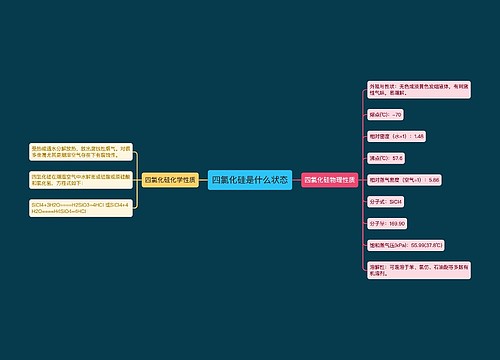 四氯化硅是什么状态