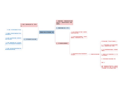 质量的单位和测量工具