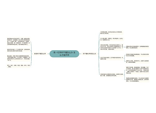 高一化学听不懂怎么办 怎么才能开窍