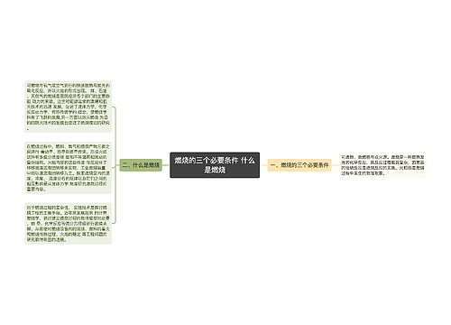 燃烧的三个必要条件 什么是燃烧