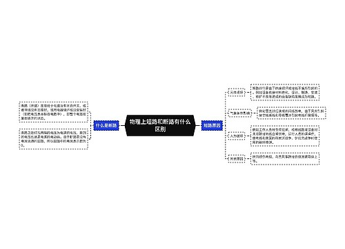 物理上短路和断路有什么区别