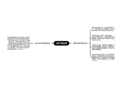 b类不确定度