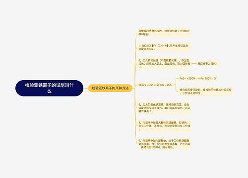 检验亚铁离子的试剂叫什么