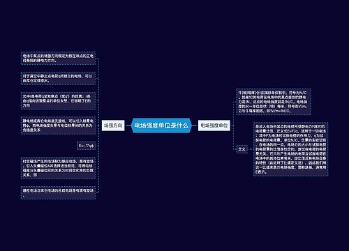 电场强度单位是什么