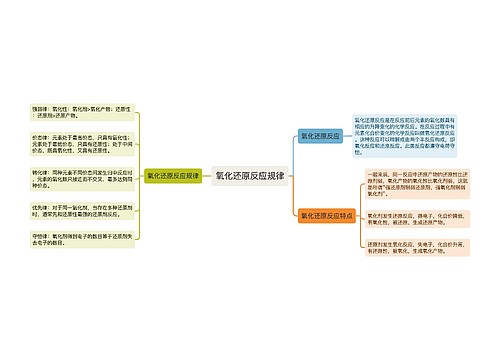 氧化还原反应规律