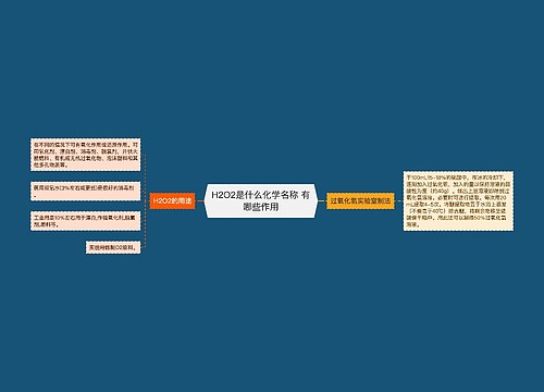 H2O2是什么化学名称 有哪些作用