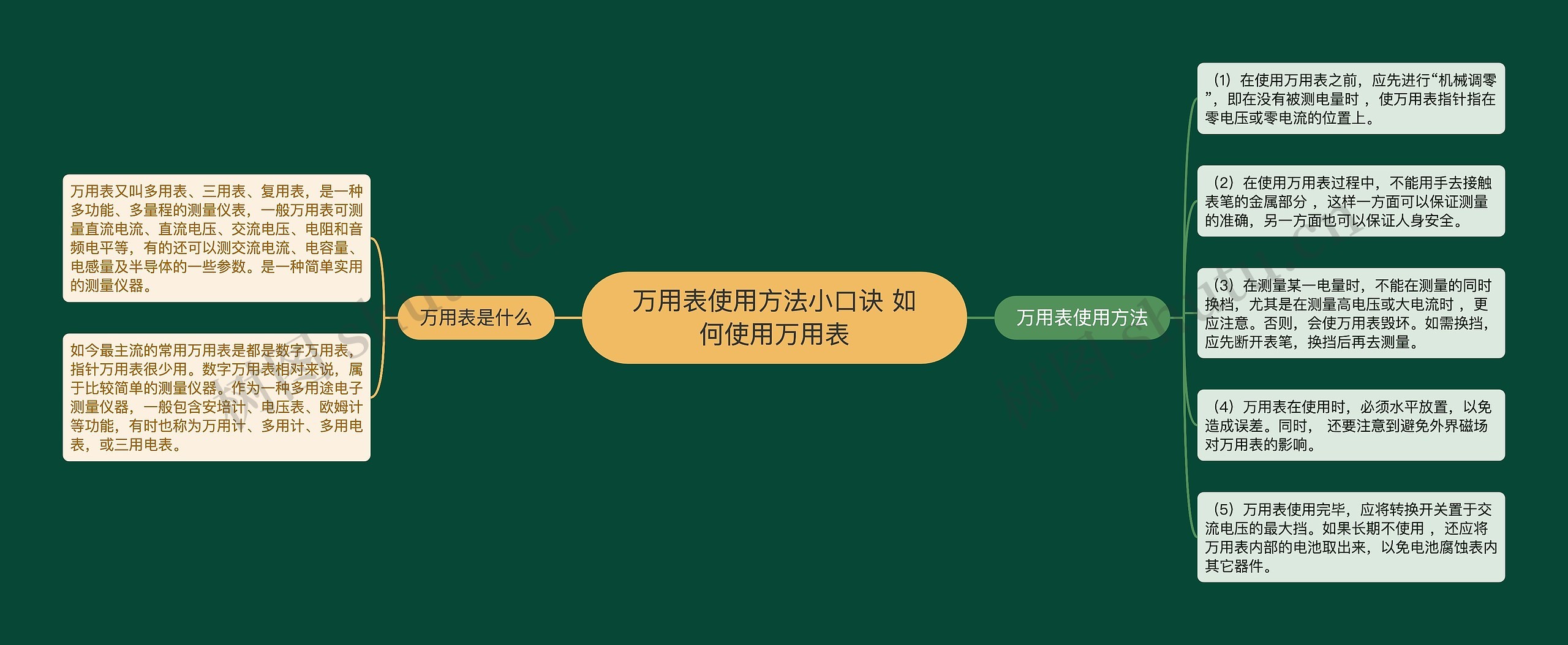 万用表使用方法小口诀 如何使用万用表思维导图