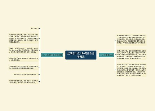 红磷着火点 k2o是什么化学元素