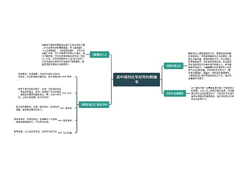 高中理科化学好用的教辅书