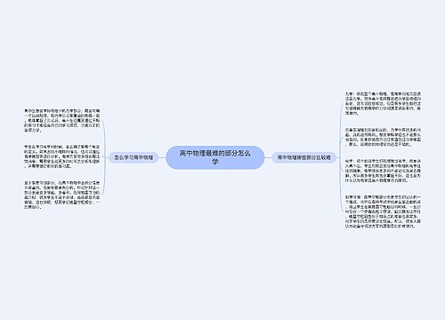 高中物理最难的部分怎么学