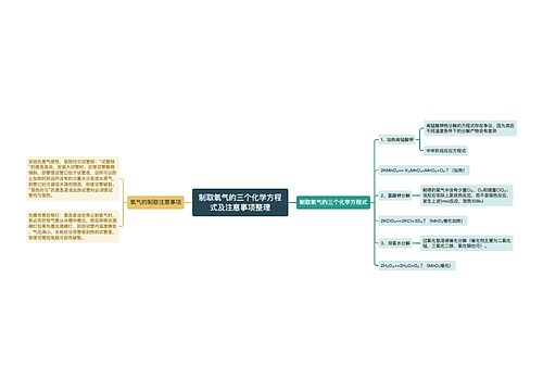 制取氧气的三个化学方程式及注意事项整理