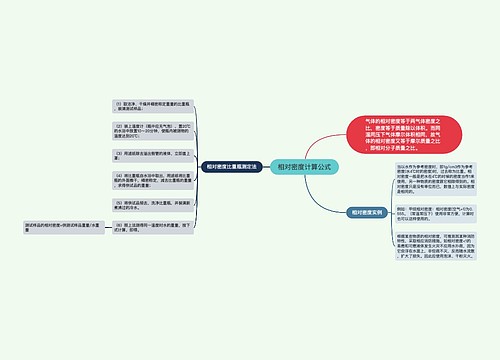 相对密度计算公式