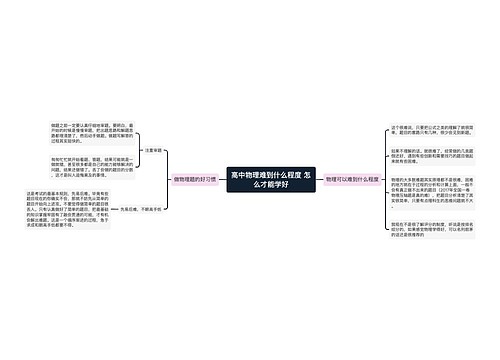 高中物理难到什么程度 怎么才能学好