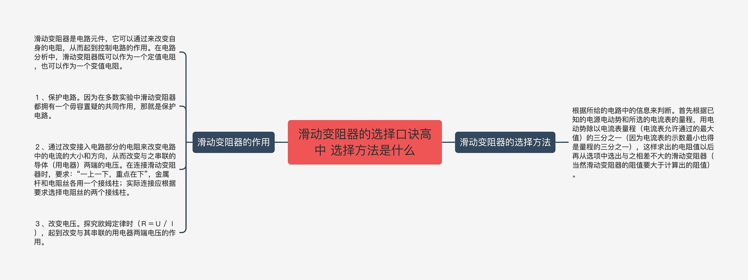 滑动变阻器的选择口诀高中 选择方法是什么