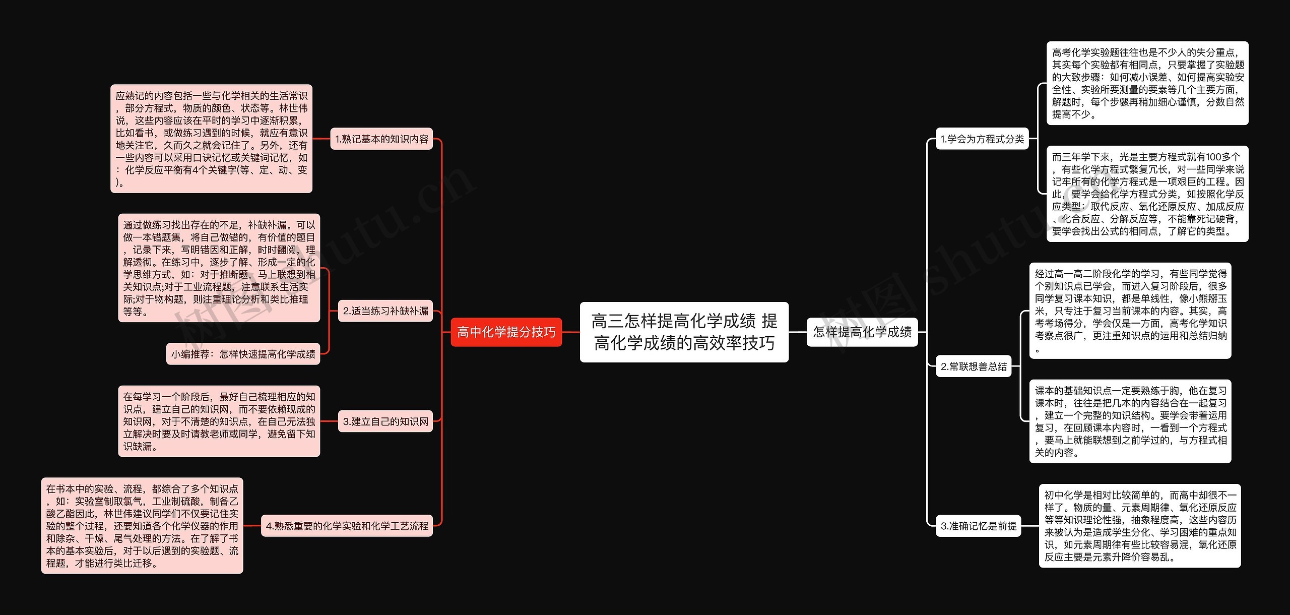 高三怎样提高化学成绩 提高化学成绩的高效率技巧 高三怎样提高化学成绩 提高化学成绩的高效率技巧