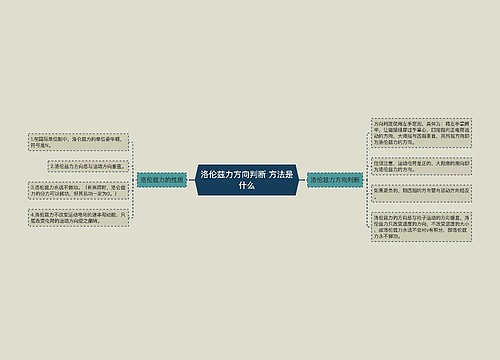 洛伦兹力方向判断 方法是什么