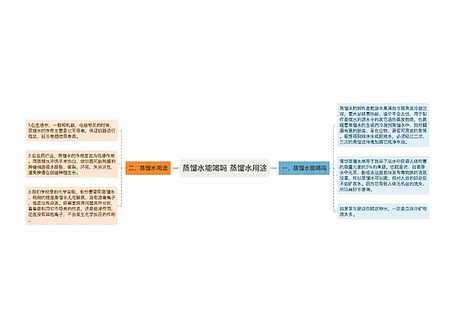 蒸馏水能喝吗 蒸馏水用途