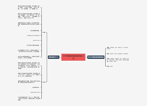 化学强酸强碱弱酸弱碱口诀