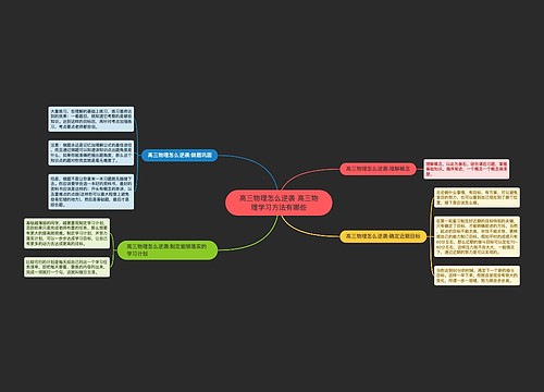 高三物理怎么逆袭 高三物理学习方法有哪些