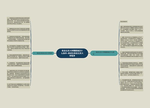 保送北京大学需要满足什么条件-保送生保送北京大学程序