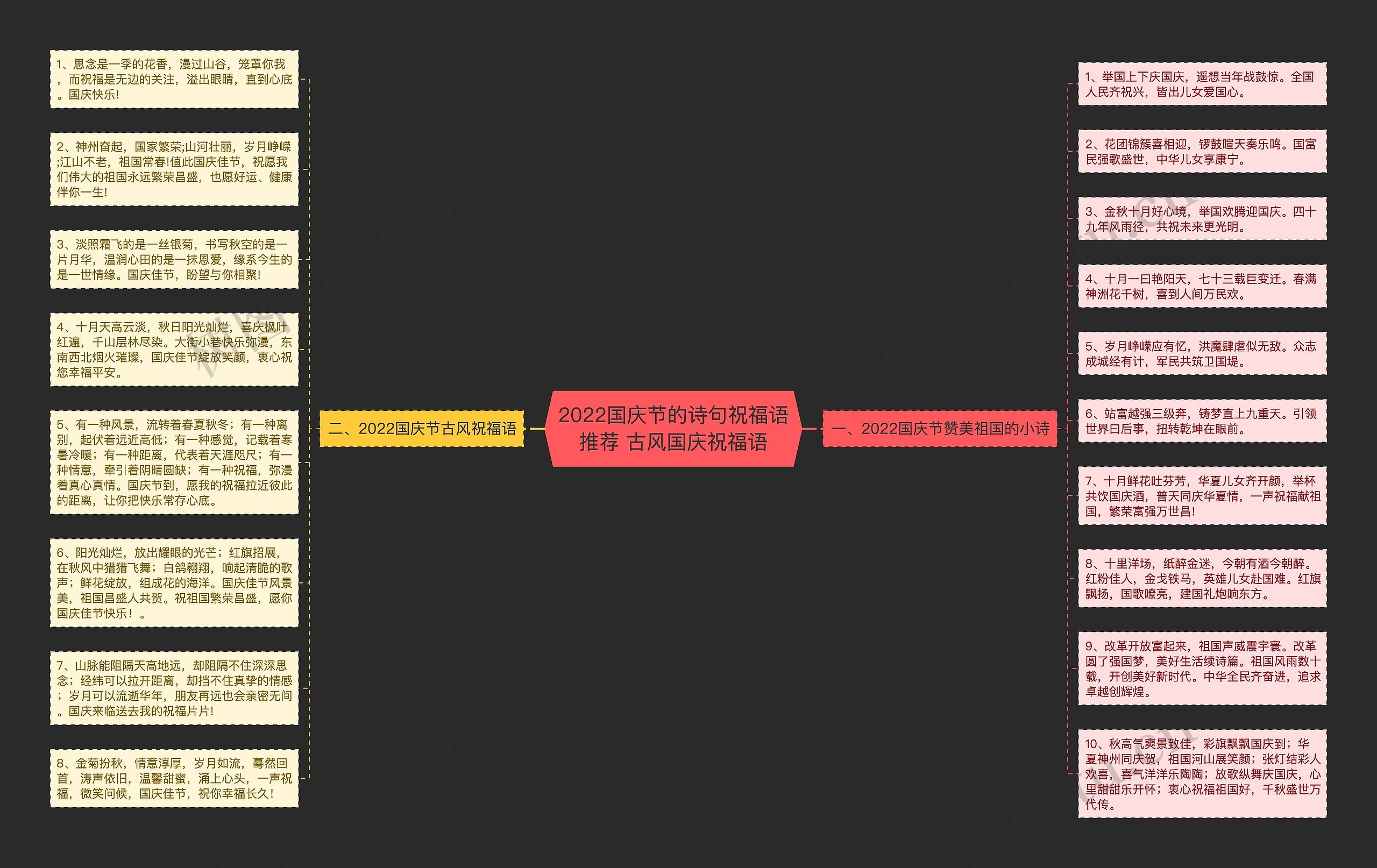2022国庆节的诗句祝福语推荐 古风国庆祝福语 2022国庆节的诗句祝福语推荐 古风国庆祝福语