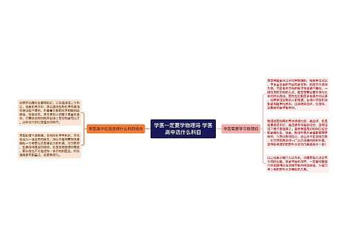 学医一定要学物理吗 学医高中选什么科目