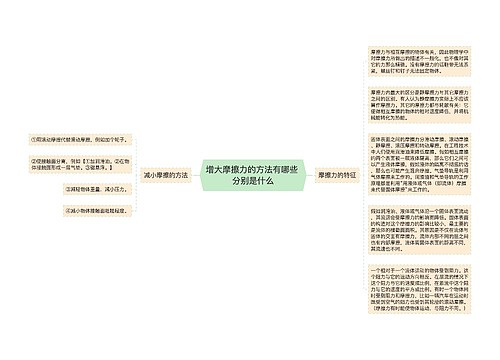 增大摩擦力的方法有哪些 分别是什么