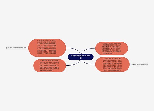 如何有效提高高三化学成绩