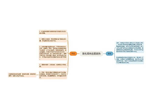 液化吸热还是放热