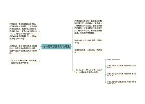 电功是表示什么的物理量