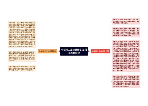 牛顿第二定律是什么 适用范围有哪些