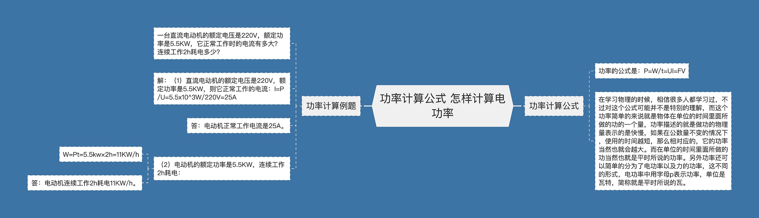 功率计算公式 怎样计算电功率思维导图