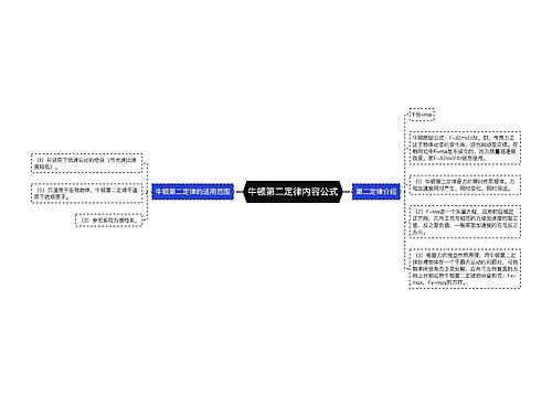 牛顿第二定律内容公式