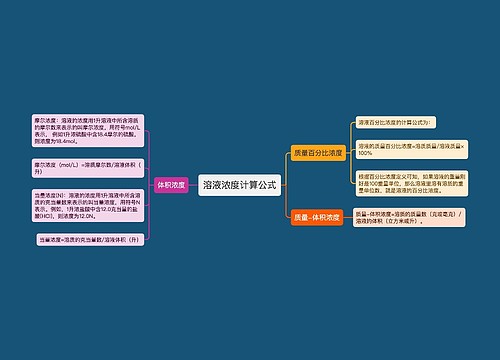 溶液浓度计算公式