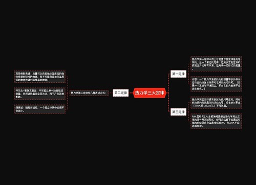 热力学三大定律