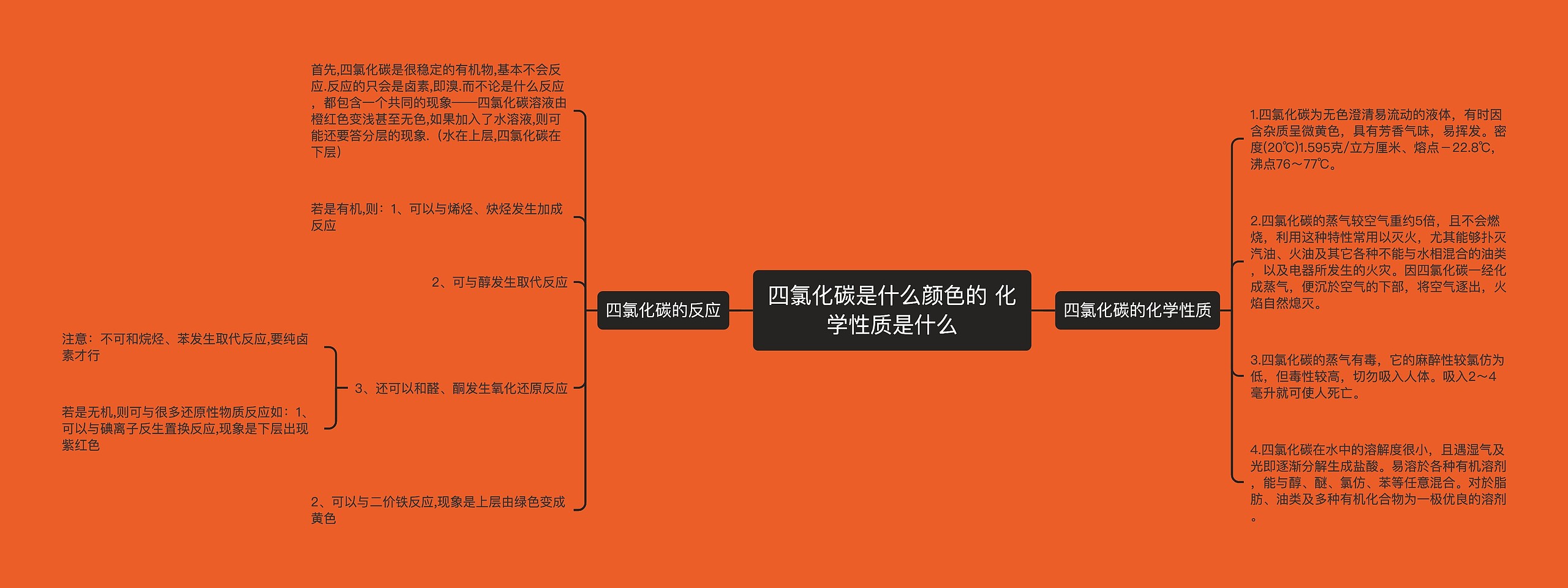 四氯化碳是什么颜色的 化学性质是什么