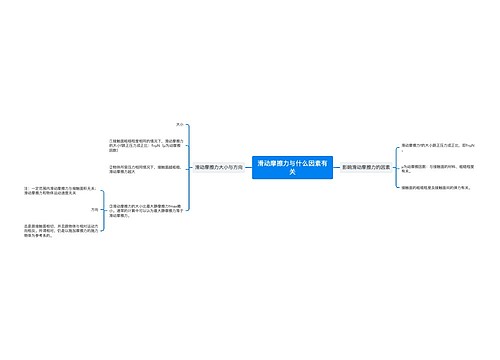 滑动摩擦力与什么因素有关