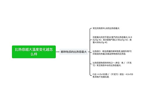 比热容越大温度变化越怎么样