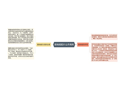 接地线起什么作用的