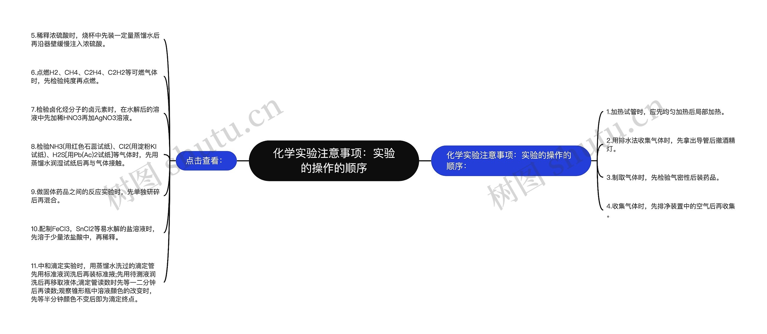 化学实验注意事项：实验的操作的顺序