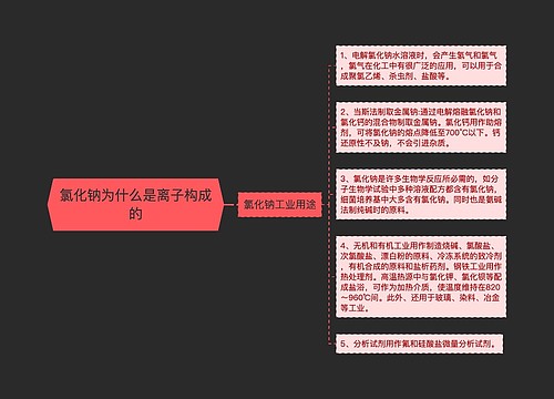 氯化钠为什么是离子构成的