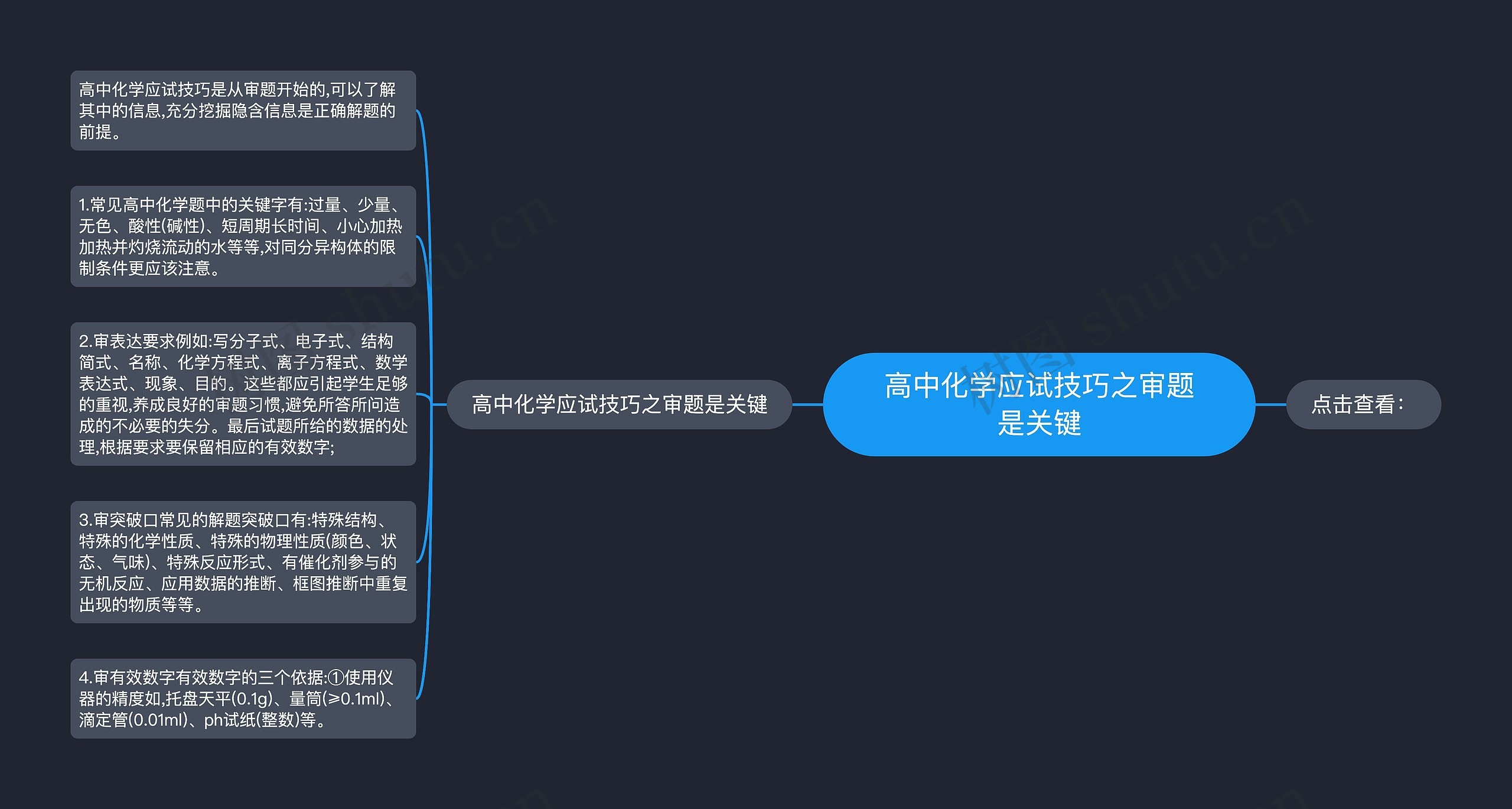 高中化学应试技巧之审题是关键 高中化学应试技巧之审题是关键