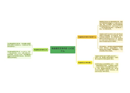 电磁感应定律内容 公式是什么