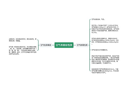 空气有哪些性质