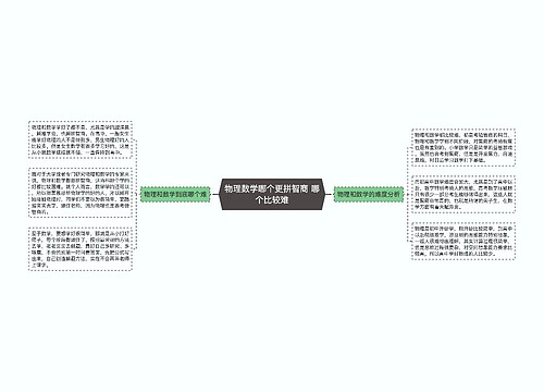 物理数学哪个更拼智商 哪个比较难