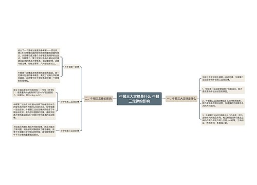 牛顿三大定律是什么 牛顿三定律的影响