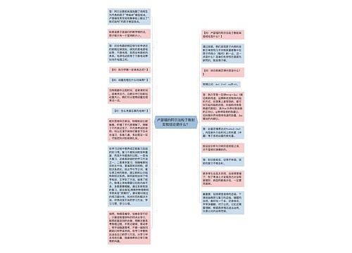 卢瑟福的阿尔法粒子散射实验结论是什么？