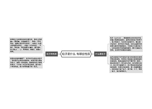 粒子是什么 有哪些性质