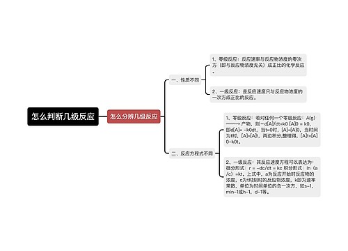 怎么判断几级反应